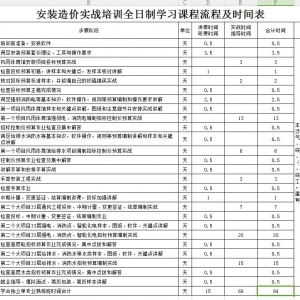 安装全日制课程时间表